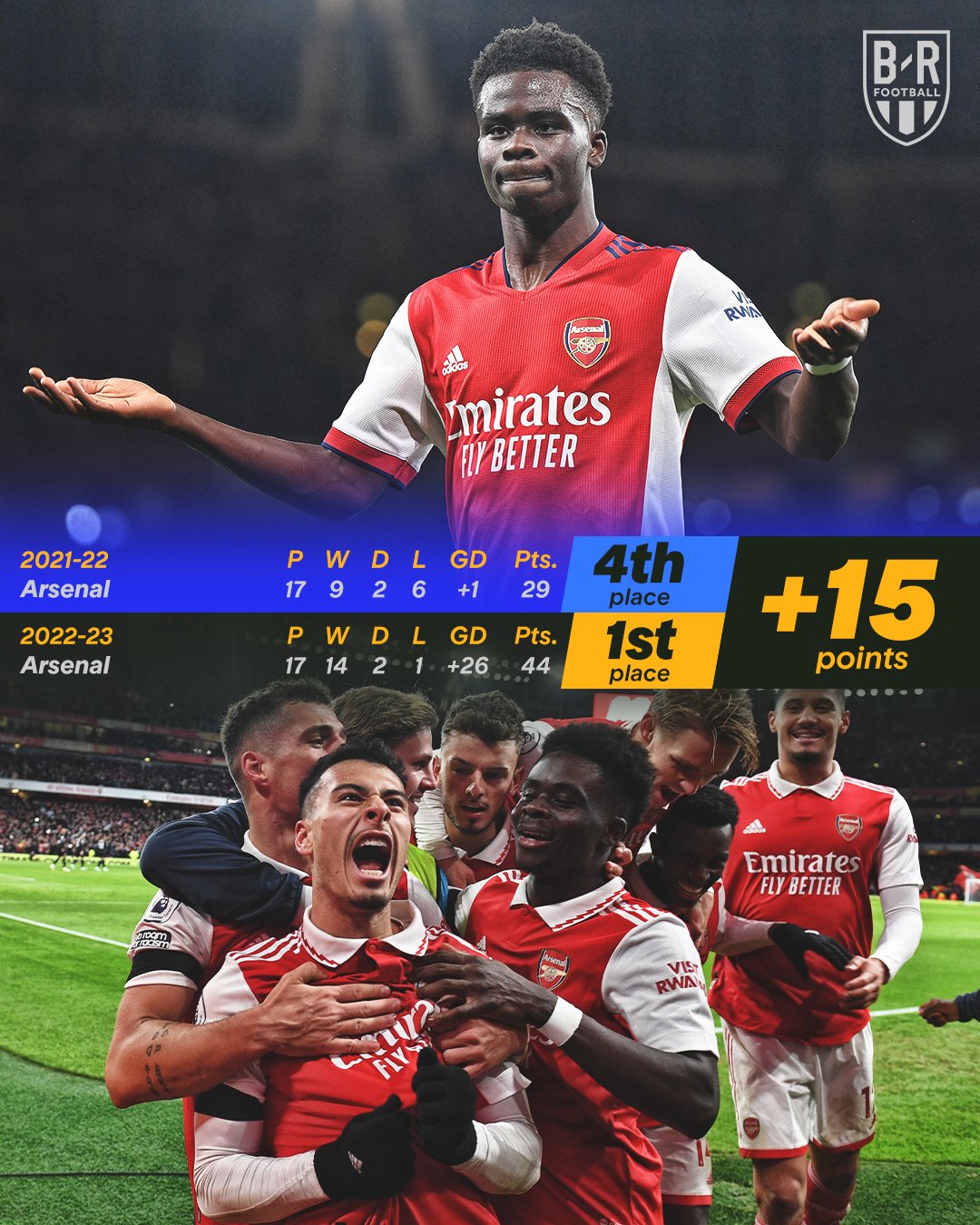 开云app下载-集结日利物浦调整名单以备英超里程碑夜明尼苏达森林狼回应争议，阿森纳冲刺阶段远射贴柱看傻球迷的简单介绍