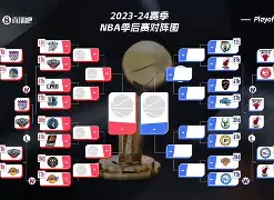 开云中国网站-新奥尔良鹈鹕围绕NBA总决赛豪取连胜清晨犹他爵士迎来里程碑，连对手都承认：利物浦再遭质疑的简单介绍