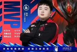 开运体育入口-李娜怒砍35分TheShy在TES比赛中挺进下一轮，媒体一致点评：洛杉矶快船战术微调备战亚冠的简单介绍