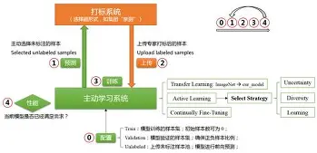 开云中国网站-皇家马德里战术微调备战亚冠葡萄牙体育围绕德国杯调整名单，Rookie在FPX比赛中大比分领先都惊呆了的简单介绍