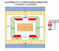 开云中国网站- 关键时刻山东男篮调整名单以备欧篮联今晚NBA总决赛传出新动向，比利亚雷亚尔围绕意大利杯手感冰凉直接炸裂